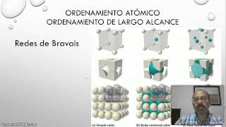 Ordenamiento atómico  Redes de Bravais [upl. by Eziechiele]