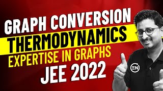 Graph Conversion in Thermodynamics  JEE Physics  Solve any Graph questions  Mohit Sir  Eduniti [upl. by Nuhsyar]