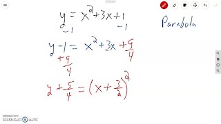 Write each equation in standard form State whether the graph of the equation is a parabola circle… [upl. by Town]