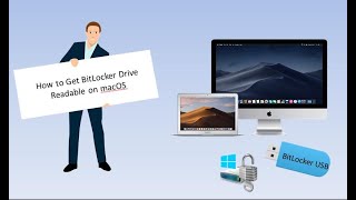 How to OpenAccessDecryptMount BitLocker Encrypted Drive in macOS [upl. by Kenneth262]