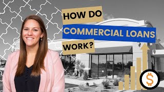 How A Commercial Loan Works  CoLAB Lending [upl. by Eycal]