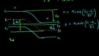 Basics of PN diode part 2 [upl. by Ecnadnac]