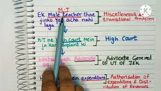 Trick to learn Parts of the Reorganization Act of jampk Easiest trick to remember all 14 Parts [upl. by Lister168]