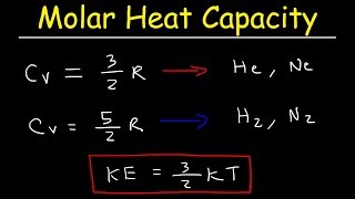 Molar Heat Capacities of Gases Equipartition of Energy amp Degrees of Freedom [upl. by Eudoxia]