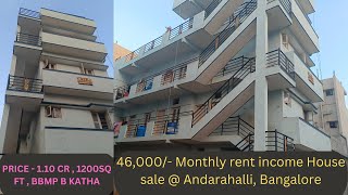 Andarahalli  Bangalore  46000 Rent Income House for Sale [upl. by Nwahsek]