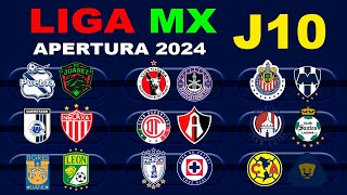 FECHAS HORARIOS Y CANALES PARA LA JORNADA 10 DE LA LIGA MX APERTURA 2024 [upl. by Lindsy]