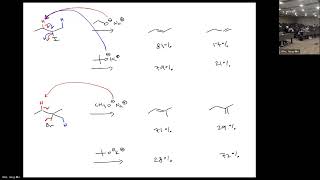 Organic Chemistry 1  Formation of Hofmann products [upl. by Kaile]