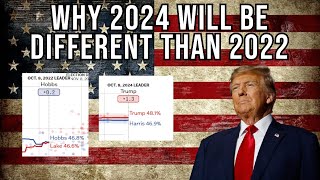 Comparing the State Of The 2024 Election To The 2022 Midterms [upl. by Putscher]