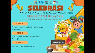 SELEBRASI P5 SDN LUBANG BUAYA 06 [upl. by Mara]