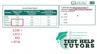 Saville Assessment Willis Towers Watson Numerical Practise Test Q1 EASY  aptitudescoasycom [upl. by Tyson]