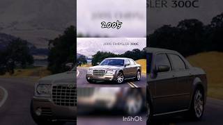 Chrysler cars evolution chrysler cars comment like share top best subscribe [upl. by Ataeb]