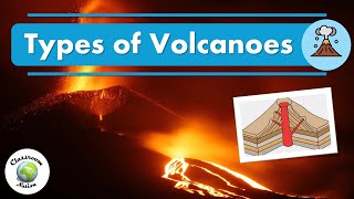 Types of Volcanoes [upl. by Bajaj612]