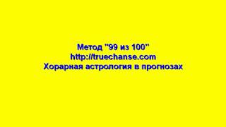 Астрология спорта ставки на спорт Астропрогноз [upl. by Aridnere237]