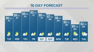 Tuesday forecast  May 30 2023 [upl. by Chiang]