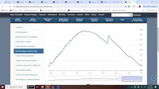 Weekly Stock Market Update with Delphian Trading  July 24 2024 [upl. by Niliram892]