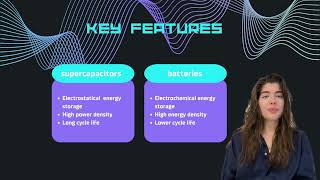 Supercapacitors Market Needs [upl. by Yelroc]