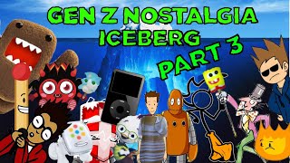 The ULTIMATE Gen Z Nostalgia Iceberg PART 3 FULLY EXPLAINED [upl. by Aliakim166]