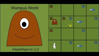 Wumpus world problem [upl. by Rorie]