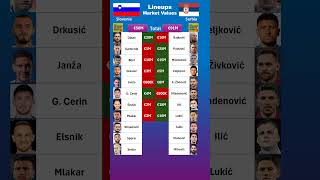 Serbia vs Slovenia XI Values euro2024 [upl. by Mossman503]