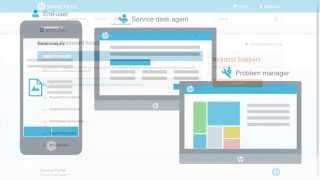 HP Service Manager 940  End User Self Service and Request Management [upl. by Jennilee664]