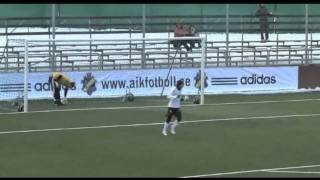 Goalkeeper FAIL of the Year  Ivan Turina  AIK  Örebro [upl. by Nhaj]