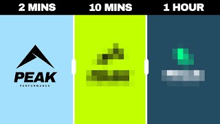 2 Minute 10 Minute 1 Hour Logo Design Comparison [upl. by Gayel]