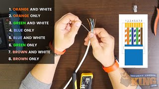 How to Make Ethernet Cables  Cat5e and Cat6 [upl. by Deina24]