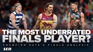 Who have been the most UNDERRATED finals players of the last five years  SEN [upl. by Odnalref530]