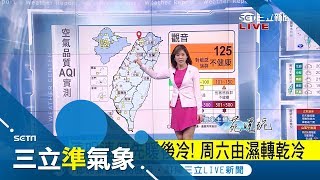 依舊溫差大！空氣品質不佳 清明連假先暖後冷 周六7日由濕轉乾冷｜氣象主播 苑曉琬｜【三立準氣象】20180402｜三立新聞台 [upl. by Locklin]