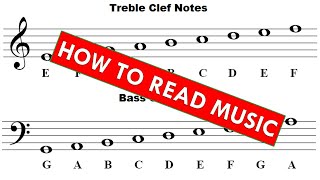 How To Read Music For Beginners  Basic Music Theory Course Lesson 1 [upl. by Danuloff]