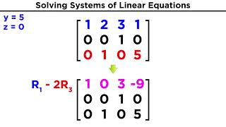 Manipulating Matrices Elementary Row Operations and GaussJordan Elimination [upl. by Cioffred]