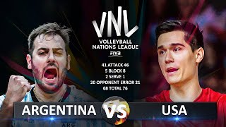 Argentina vs USA  Mens VNL 2024 [upl. by Hau]