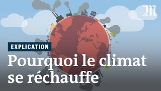 Comprendre le réchauffement climatique en 4 minutes [upl. by Burwell]