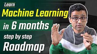 Complete Roadmap for Machine Learning  ML Roadmap for Beginners [upl. by Alberik121]