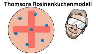 Thomsons Rosinenkuchenmodell  Chemie Endlich Verstehen [upl. by Toiboid]