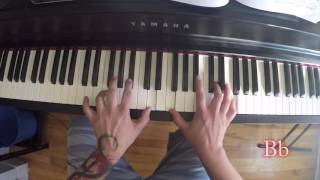 Wagner  Lohengrin  Hitler Rise of evil PIANO TUTORIAL [upl. by Eelreveb884]