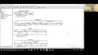 Regression and test of hypothesis [upl. by Akierdna]