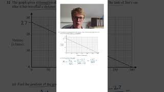 Gradient 📏 Q12 2020 P2H gradient gcse maths math gcsemathsrevision graph mathematics [upl. by Yahska]