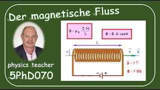 Physik 5PhD070 Der magnetische Fluss [upl. by Ruzich]