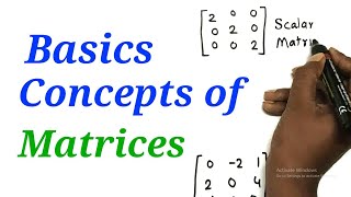 Basic Concepts of Matrices  Matrix  Mathematics  12th HSC  Science Commerce amp Arts [upl. by Puto]