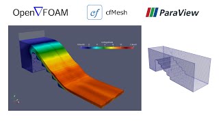 Spillway CFD Simulation  OpenFOAM Tutorial [upl. by Immas519]