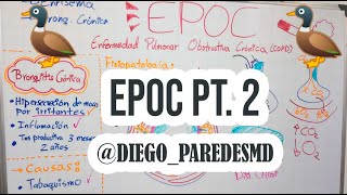 EPOC 2 Bronquitis Crónica 🫁  Fisiopatología [upl. by Anahsek]