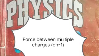 Superposition Principle of Charges [upl. by Lenad455]