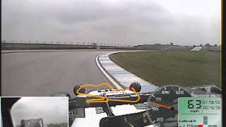 How to Drive Donington Park GP in a Caterham Academy car Where to look Race Instructor Ben Elliott [upl. by Goulette]