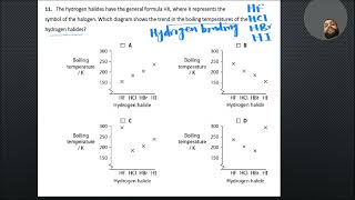 Intermolecular forces Hydrogen Bonding and LDF and variation of boiling points of hydrogen halides [upl. by Annaitsirk215]