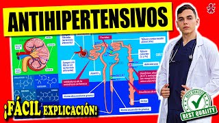 ANTIHIPERTENSIVOS  CLASIFICACIÓN y MECANISMO DE ACCIÓN [upl. by Rbma]