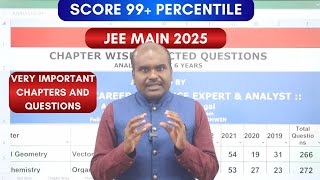 JEE Main 2025 🔥Very Important Chapters  Score 99 Percentile  Concentrate ONLY ON THESE Chapters✅ [upl. by Adriano]