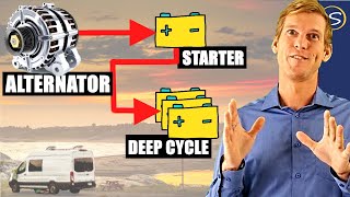 Deep Cycle Battery Charging with your Alternator The 3 Best Options explained  Wiring Diagram [upl. by Newnorb]