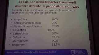 USO DIRIGIDO DE ANTIMICROBIANOS TRATAMIENTO DEL ACINETOBACTER SPP RESISTENTE PARTE 2 [upl. by Bernat]