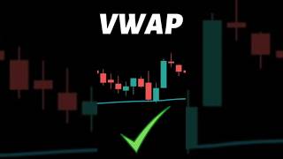 VWAP Volumeweighted average price shots shorts trading stocktrading trending ytshorts [upl. by Takken]